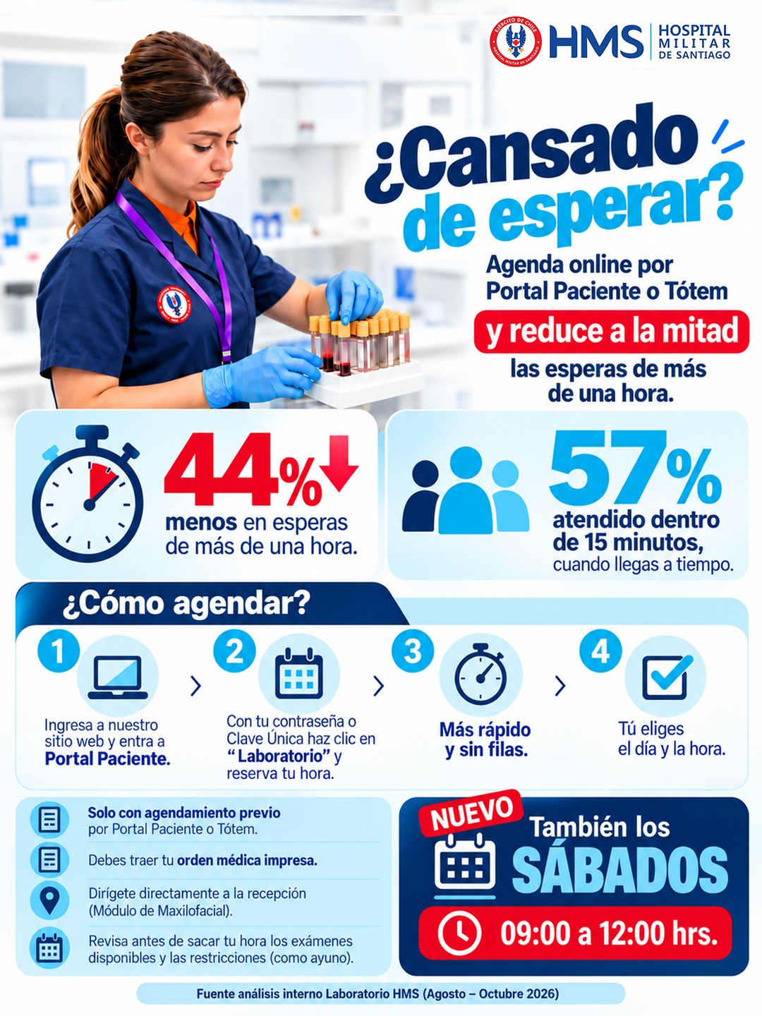 Popup Promocional